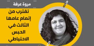 الحرية لهُن.. مروة عرفة تقترب من إتمام عامها الثالث في الحبس الاحتياطي