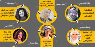 في ذكرى يناير: نرمين وهالة ومروة وصفاء وحسيبة ومنال.. الحرية لهُن