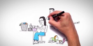 ما رفضته فريدة.. وقننه المجتمع