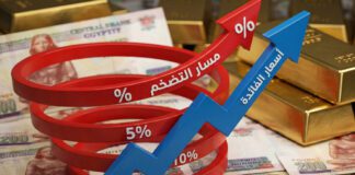 معضلة الـ 1.5 تريليون جنيه.. البنك المركزي يواجه شبح السيولة تصميم صورة رئيسية تم إنتاجها بالذكاء الاصطناعي