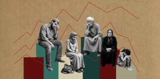 لا خبز ولا حرية.. مصر تحتل المركز الـ120 في مؤشر الرخاء والرفاهية